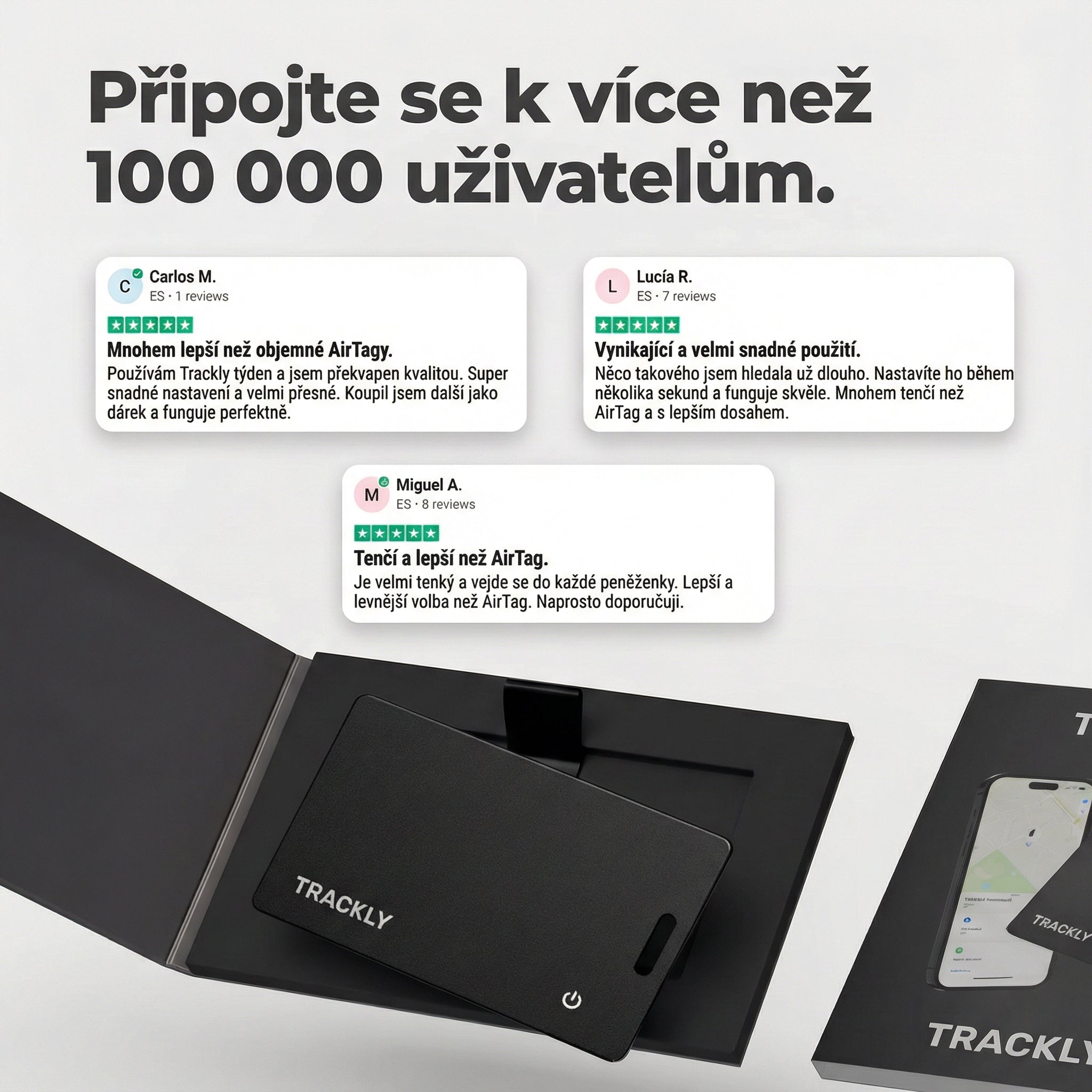 Trackly Card™ — Najdi svou peněženku kdekoliv